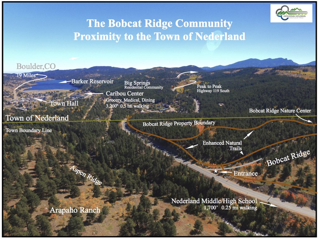 Annotated aerial photo showing Bobcat Ridge's proximity to the Town of Nederland, the schools, Caribou Center, and Barker Reservoir